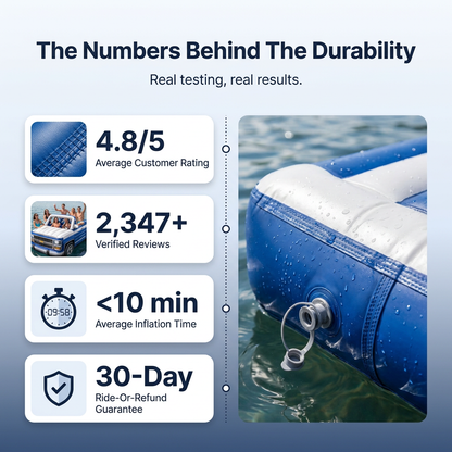 FloatJet™ - Inflatable Pickup Float